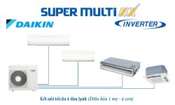 Sửa điều hòa DaiKin tại Hải Dương