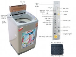 sửa chữa máy giặt Sanyo tại hải dương